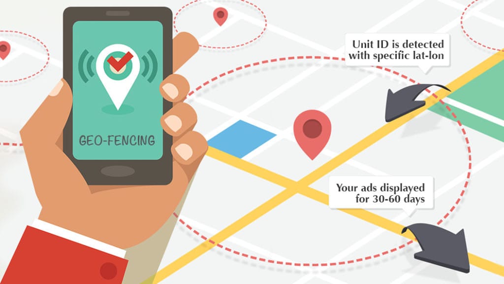 Geofencing Campaigns