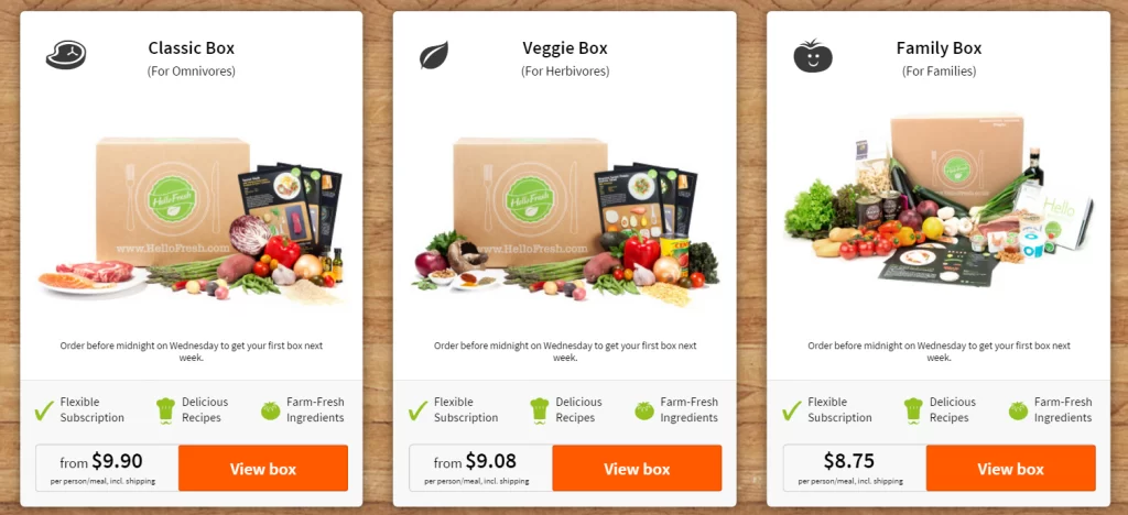 HelloFresh Subscription Types