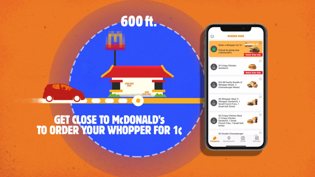 When customers came within 600 feet of a McDonald’s, the Burger King app sent a notification offering a Whopper