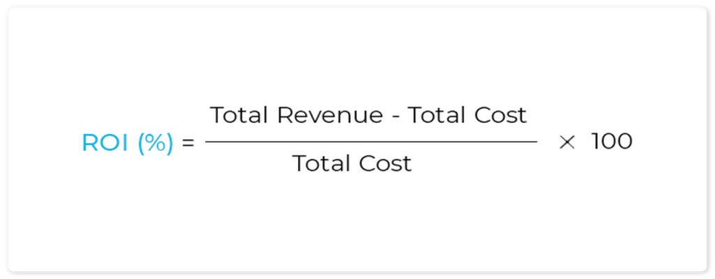 What is ROI in Influencer Marketing