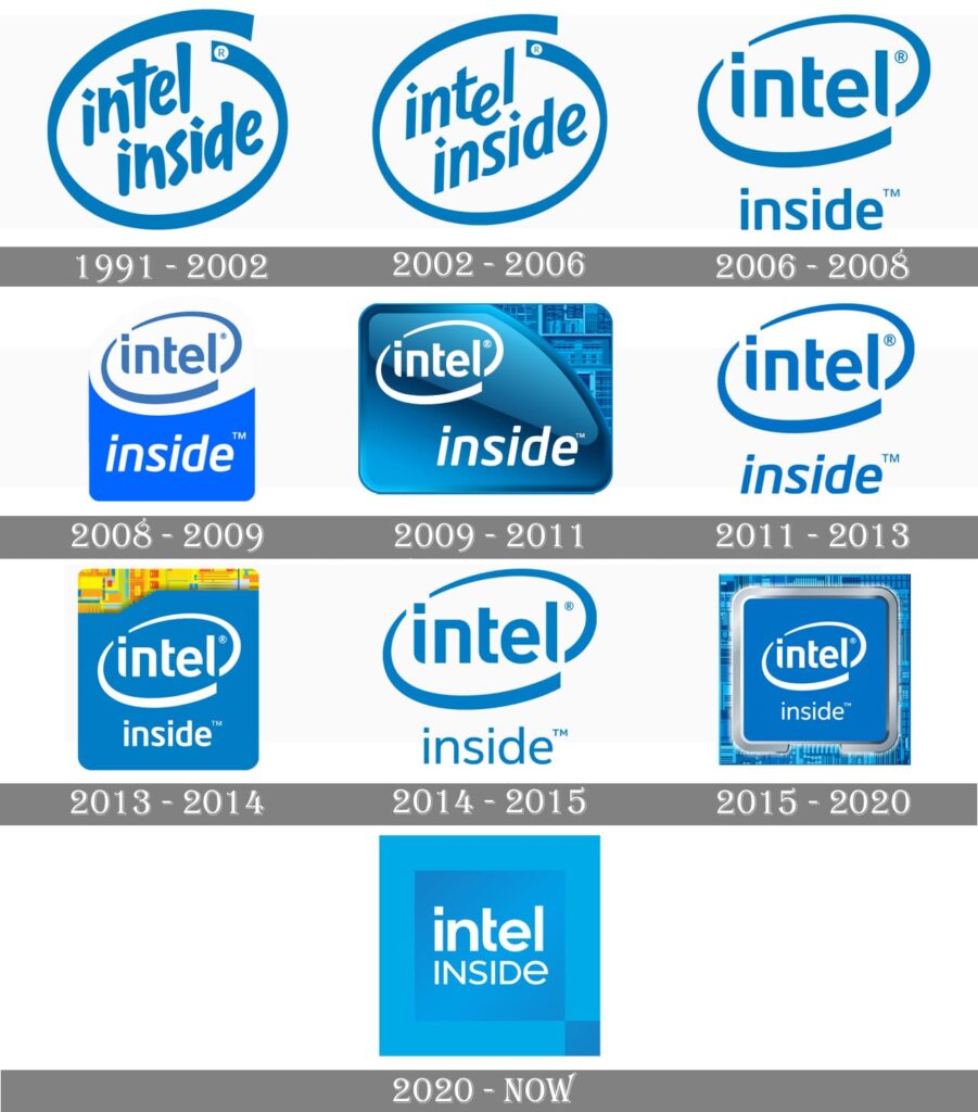 Intel Inside Logos