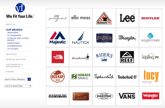 VF Corporation Brands