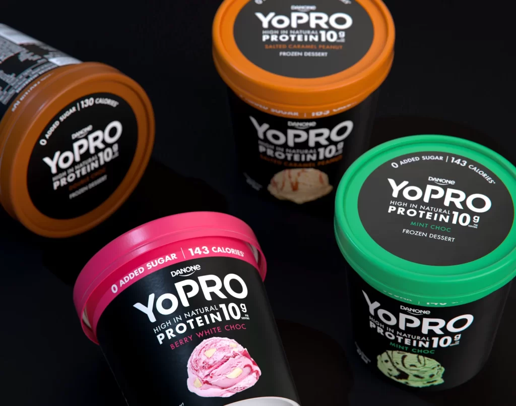 YoPRO