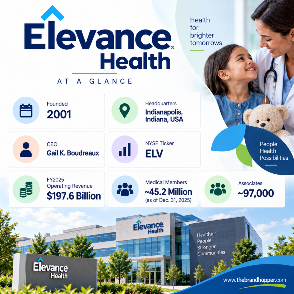 Elevance Health Overview