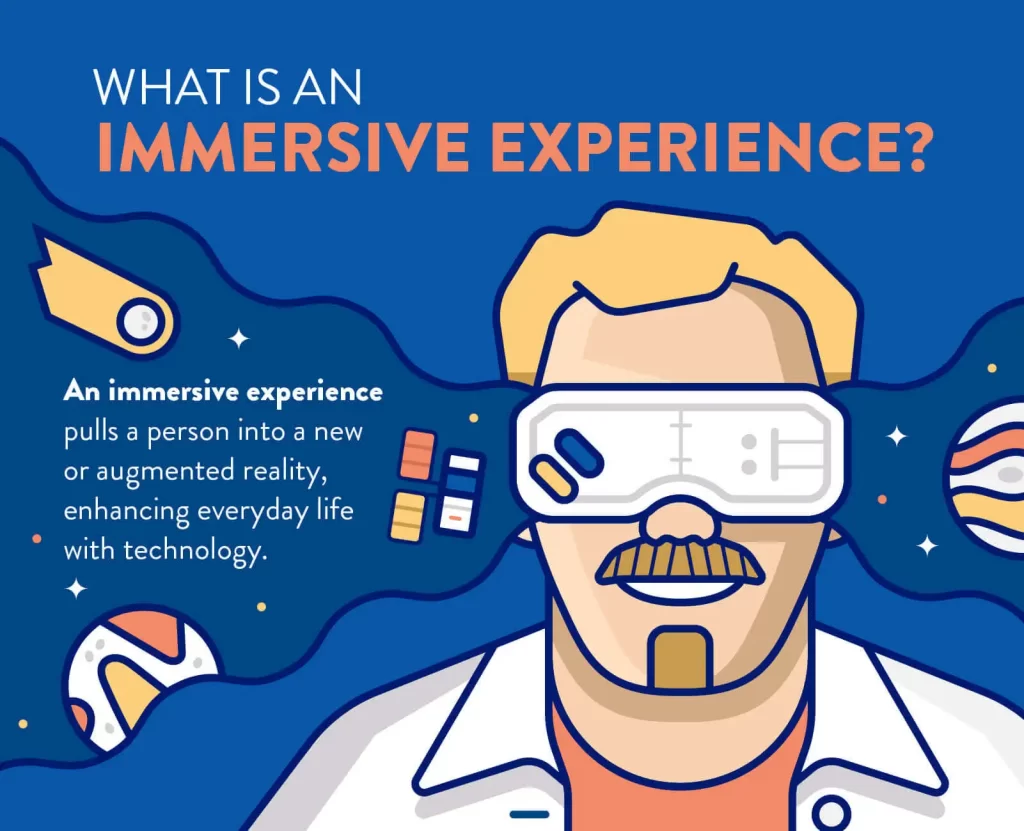 Immersive Experiences