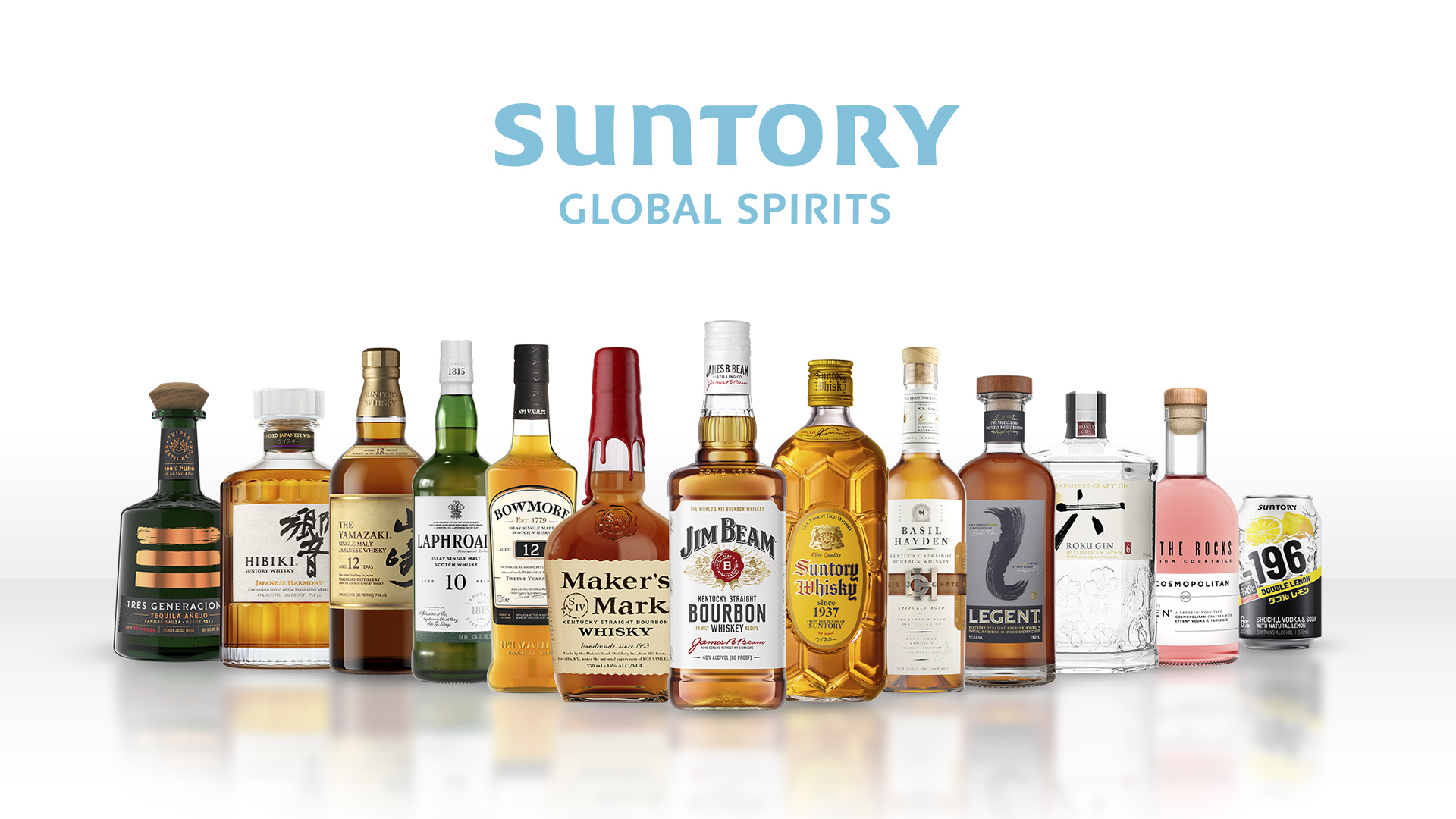 Beam Suntory Marketing Strategies