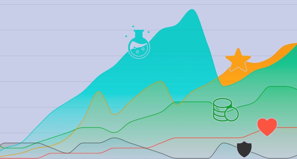 in-game purchases and currencies