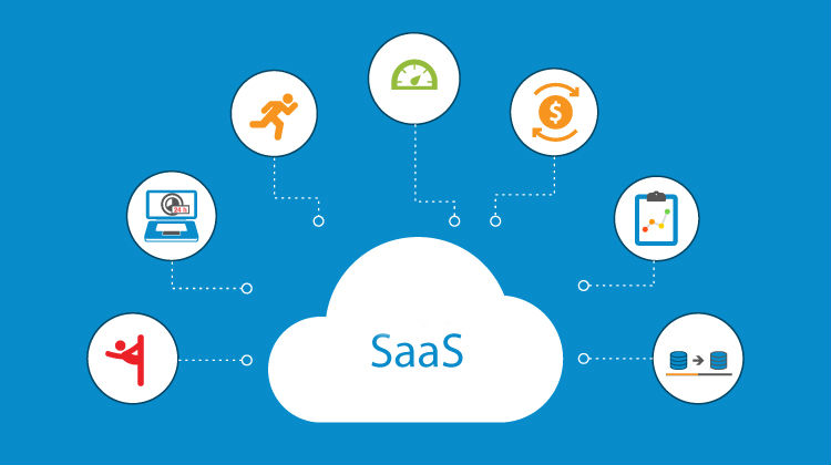 Key Features Every SaaS Application Should Have