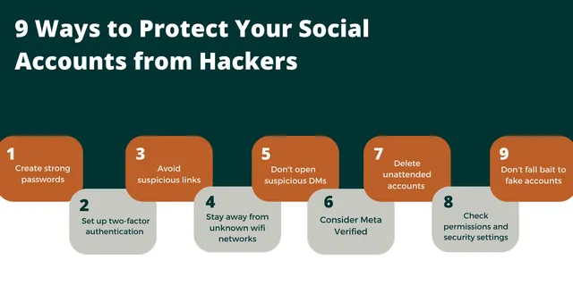 9 Ways to Protect Your Social Media from Hackers