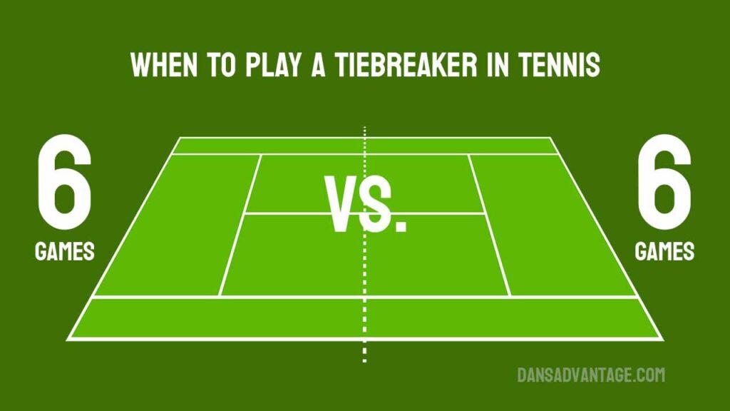 Tiebreak Rules in Tennis
