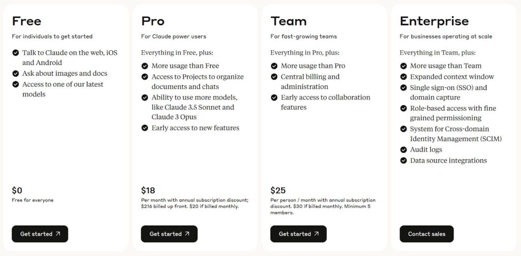 Claud Subscription Tiers