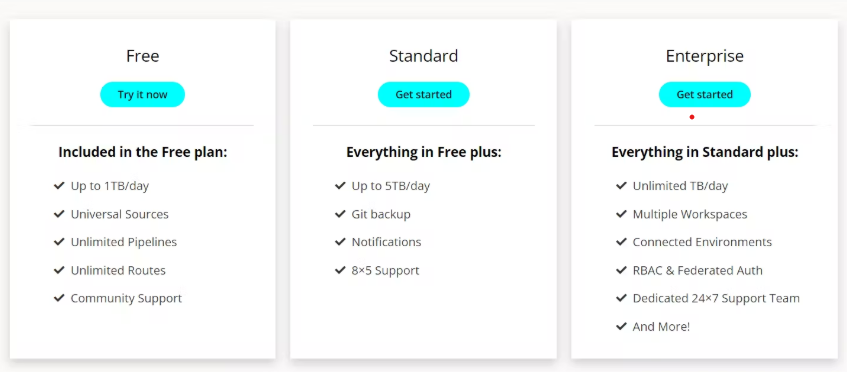 Cribl Subscription Tiers