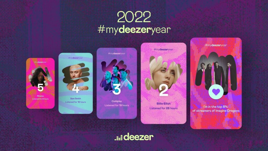 Deezer (My Deezer Year/Month)