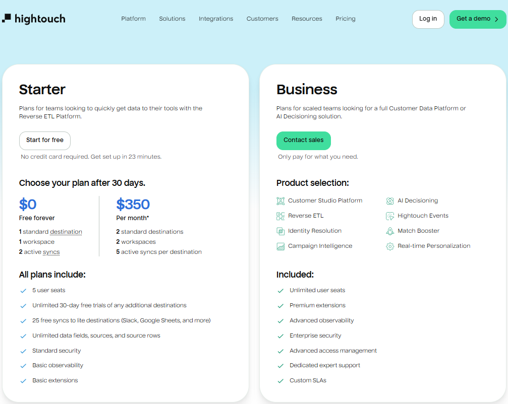 Hightouch Revenue Streams