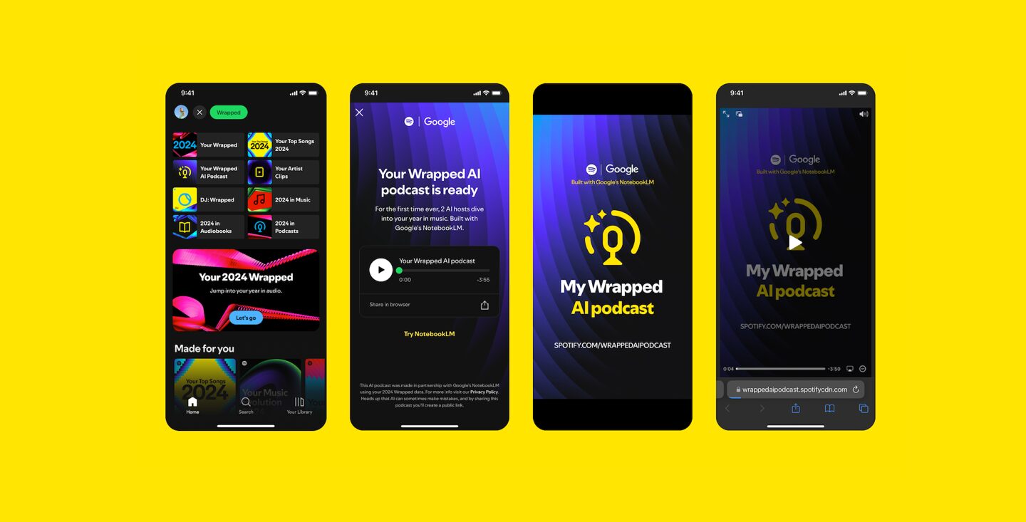 A Case Study on Spotify Wrapped: The Storytelling Phenomenon