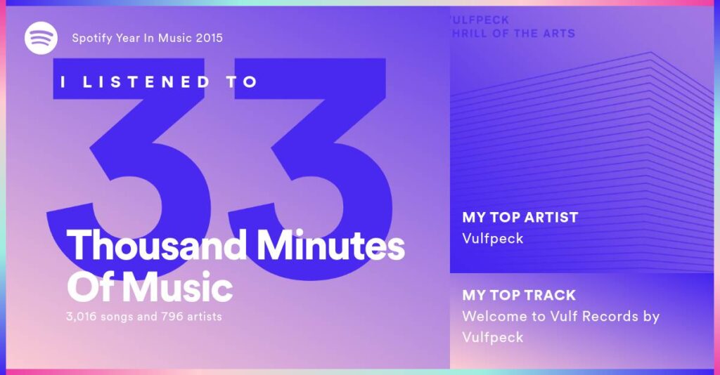 Year-in-music 2015 by Spotify