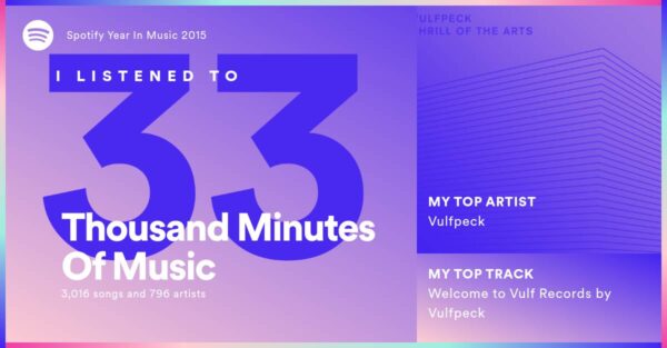 A Case Study on Spotify Wrapped: The Storytelling Phenomenon