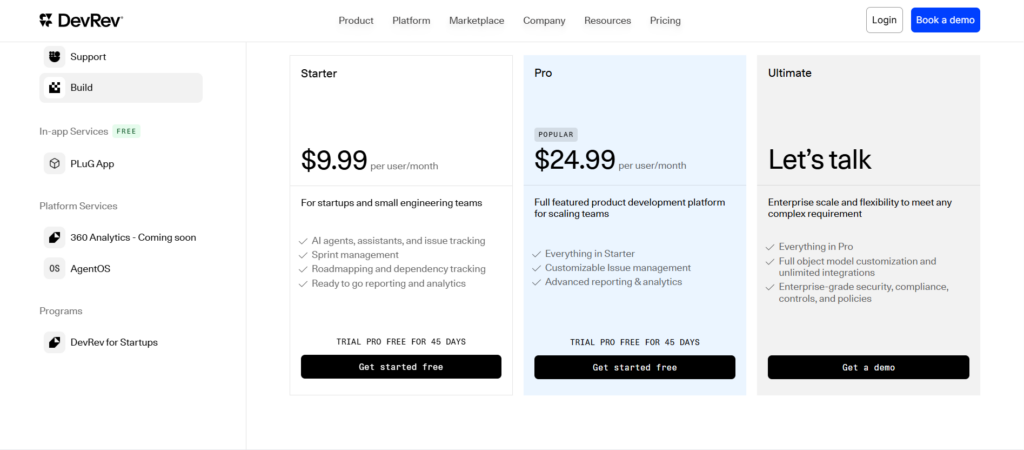 DevRev's Build Pricing