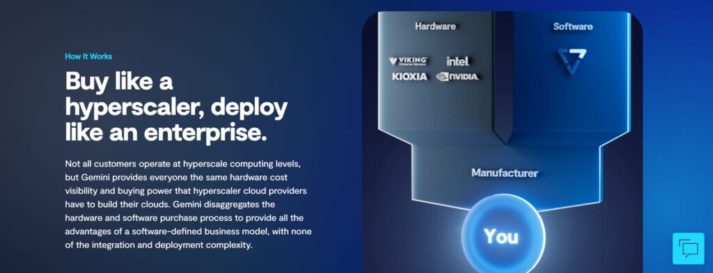 Gemini Subscription Model