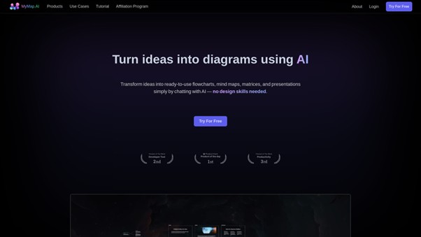 MyMap.ai — Visualize Your Ideas