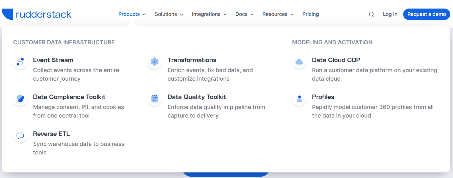 RudderStack's Product Suite