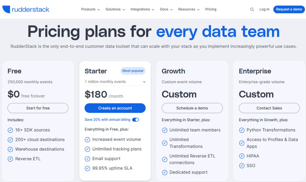 Rudderstack Pricing Tiers