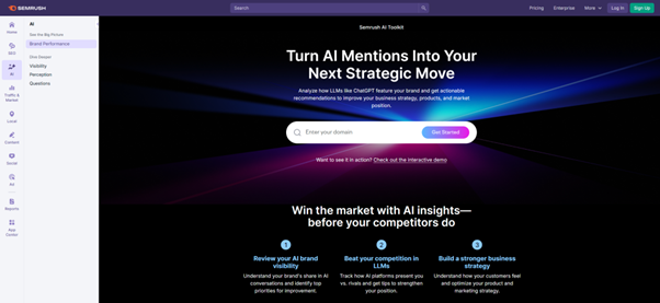 Semrush AI Toolkit