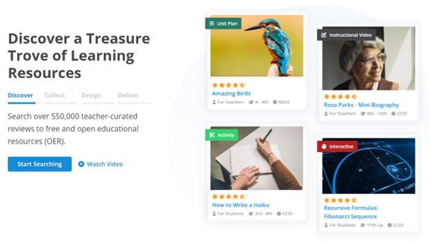 Selling Digital Products