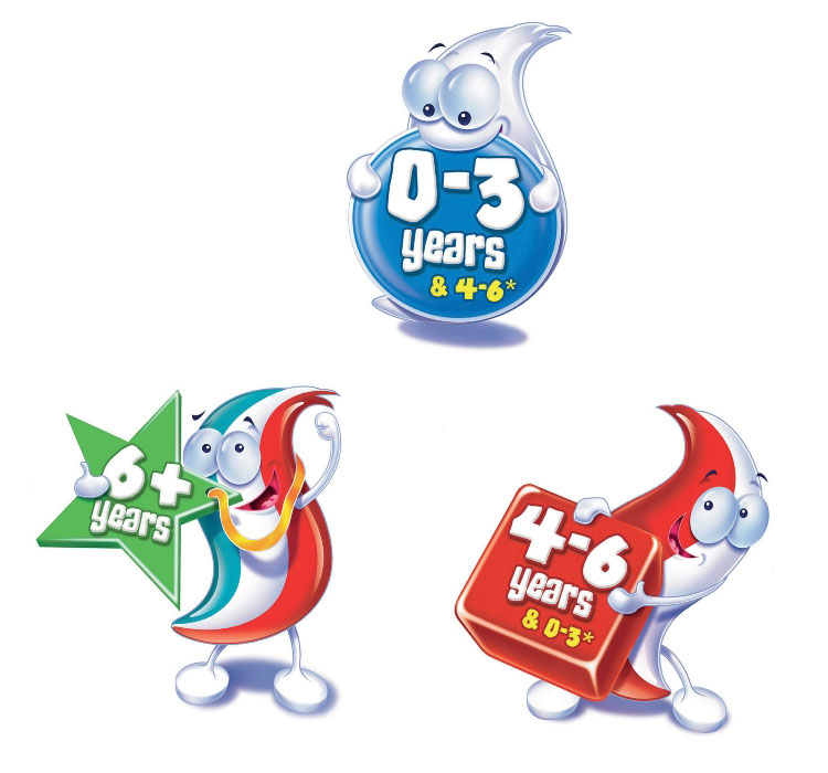 Nurdle mascots by Aquafresh