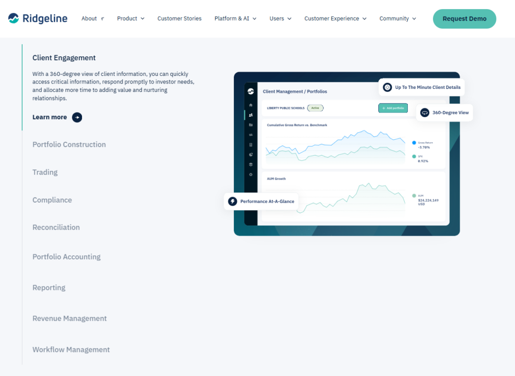 Ridgeline SaaS Products