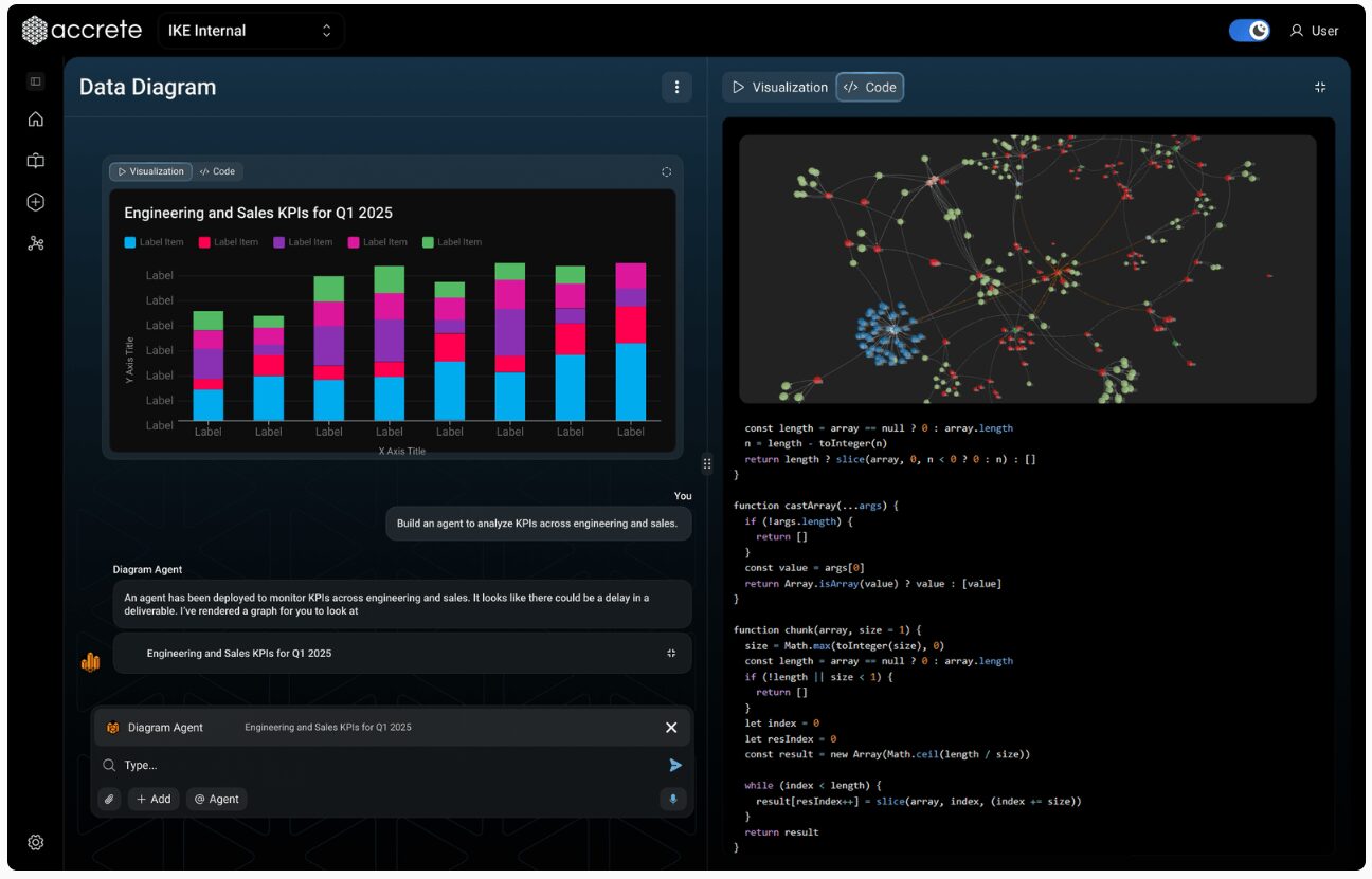 Accrete AI Knowledge Engine