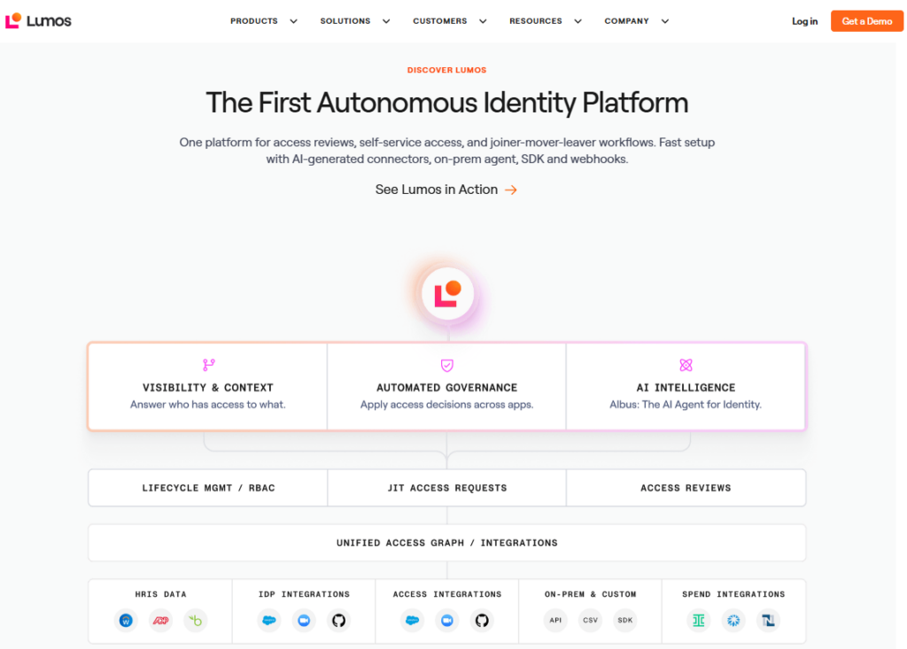 Lumos Business Model