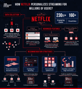 The Future of Marketing: 10 Emerging Technologies Reshaping the Industry