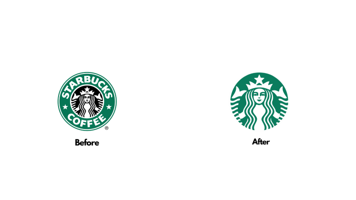 Starbucks Logo Evolution
