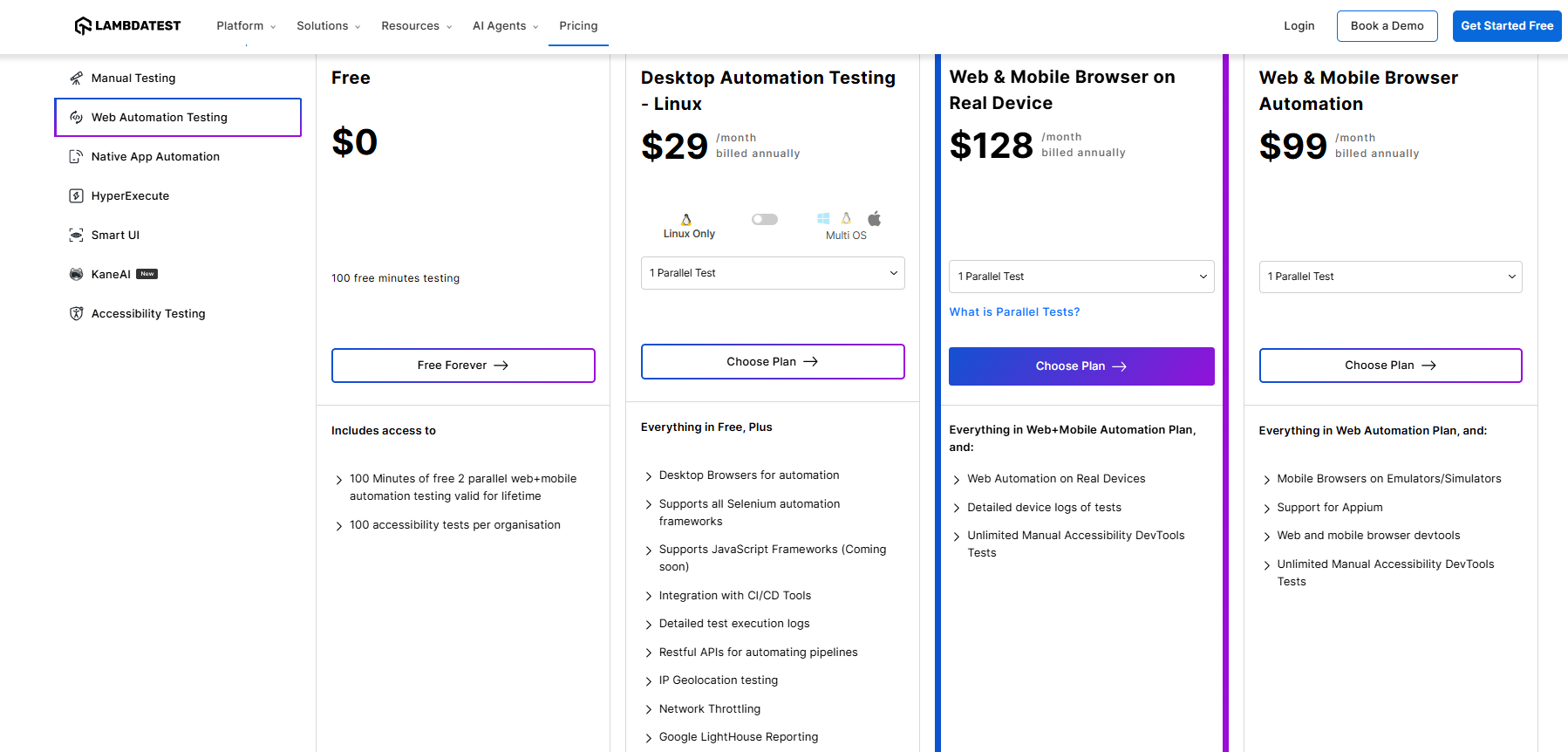 Web Test Automation Tiered Pricing