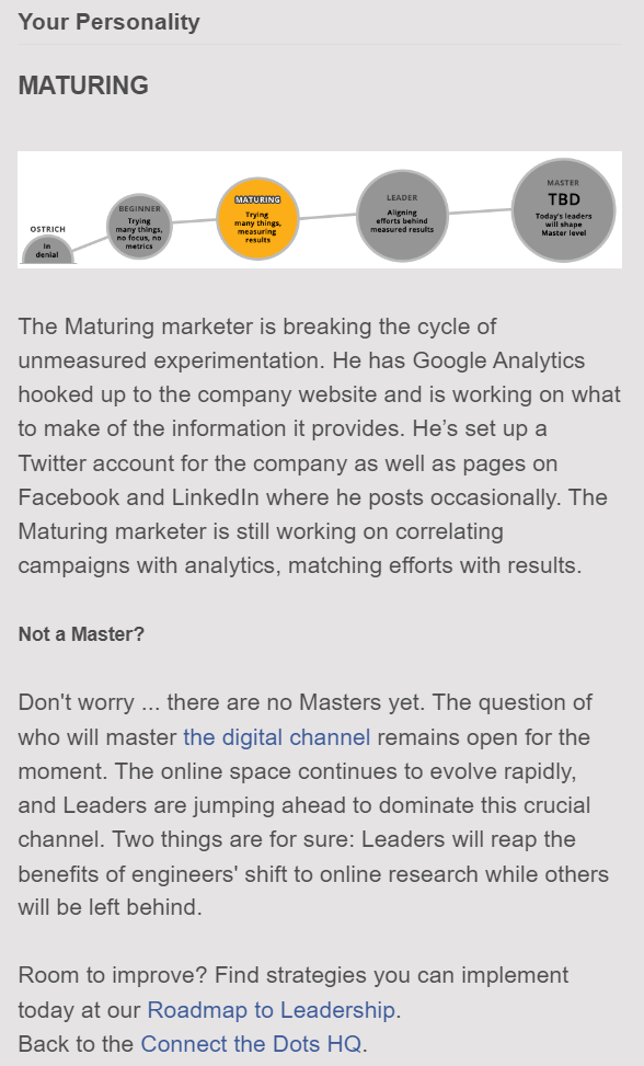 Write Like You’re Having a Conversation