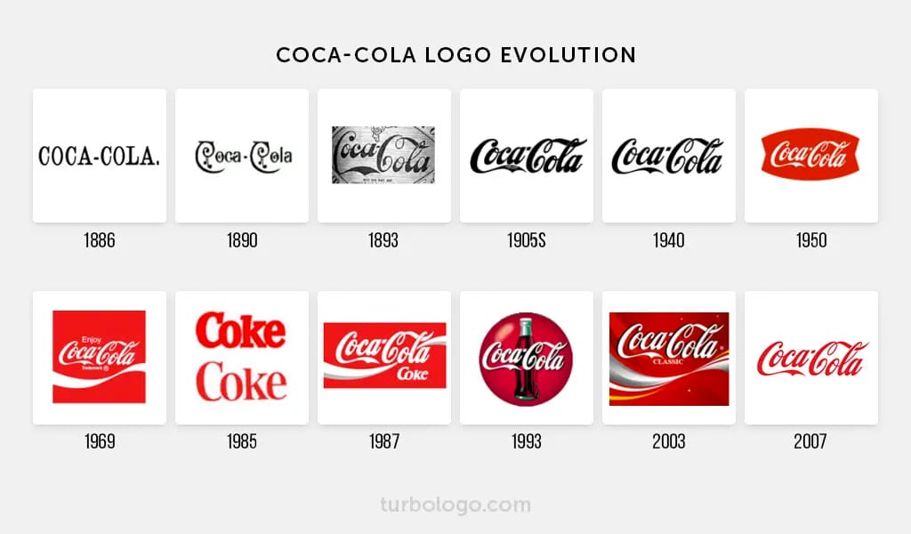 coca-cola brand refresh