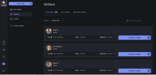 Professional Essay Writers for Hire