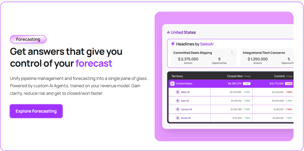 Forecasting by People.ai