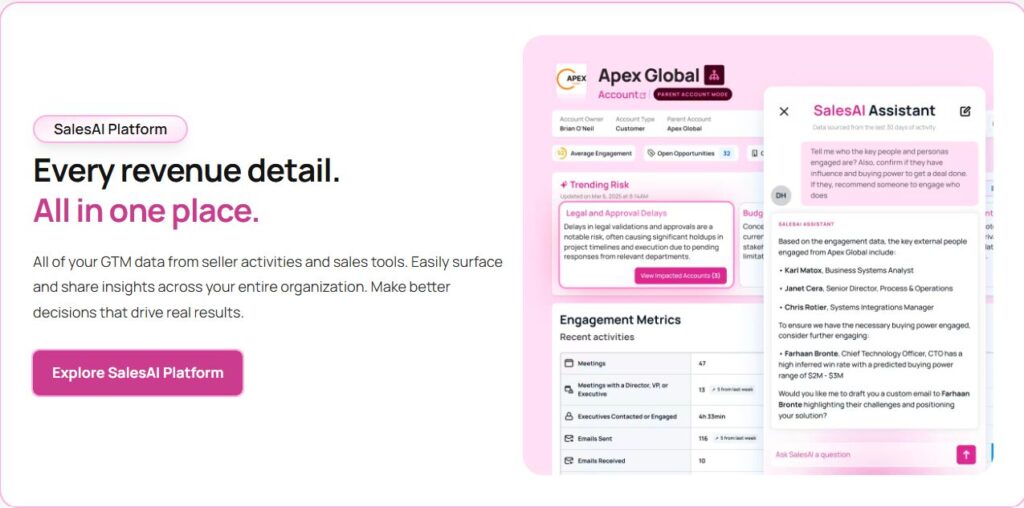 SalesAI Platform by People.ai