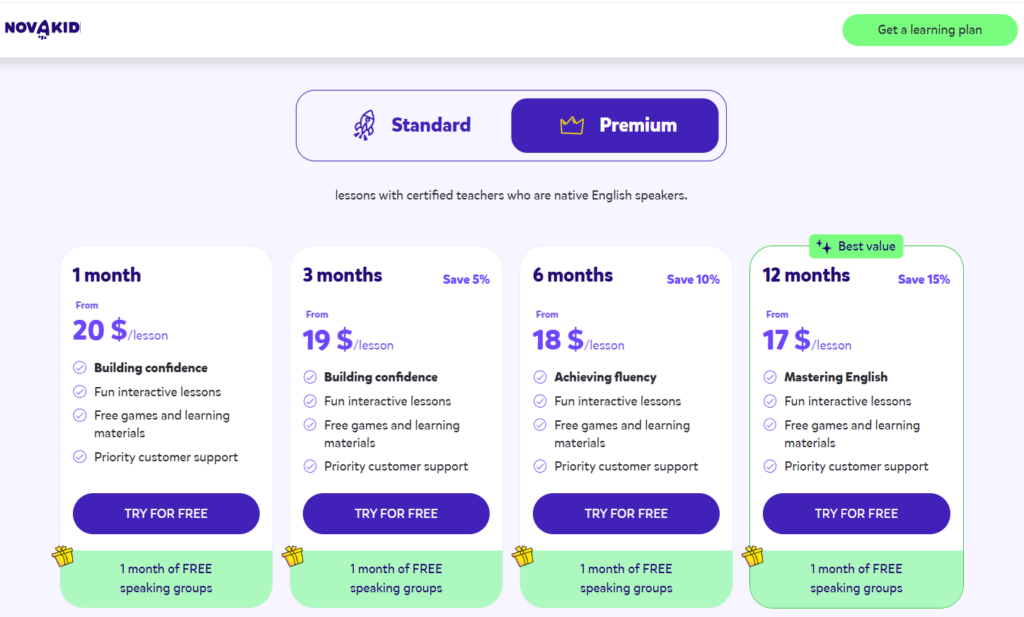 Premium Plan for Novakid