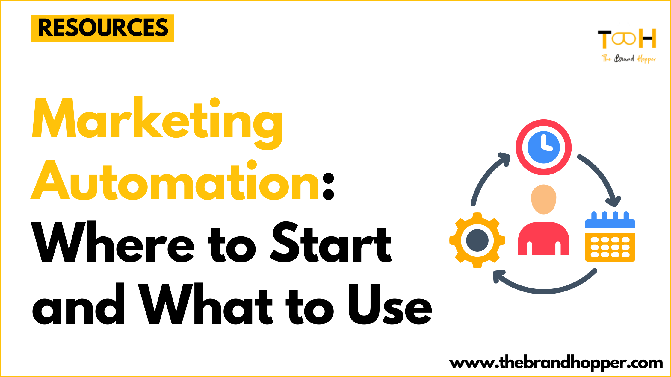 Marketing Automation