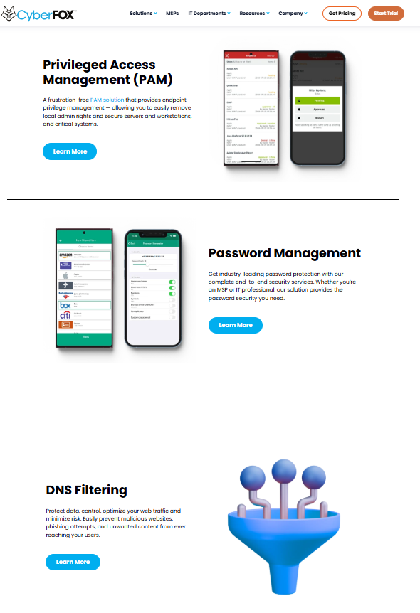 CyberFOX business model