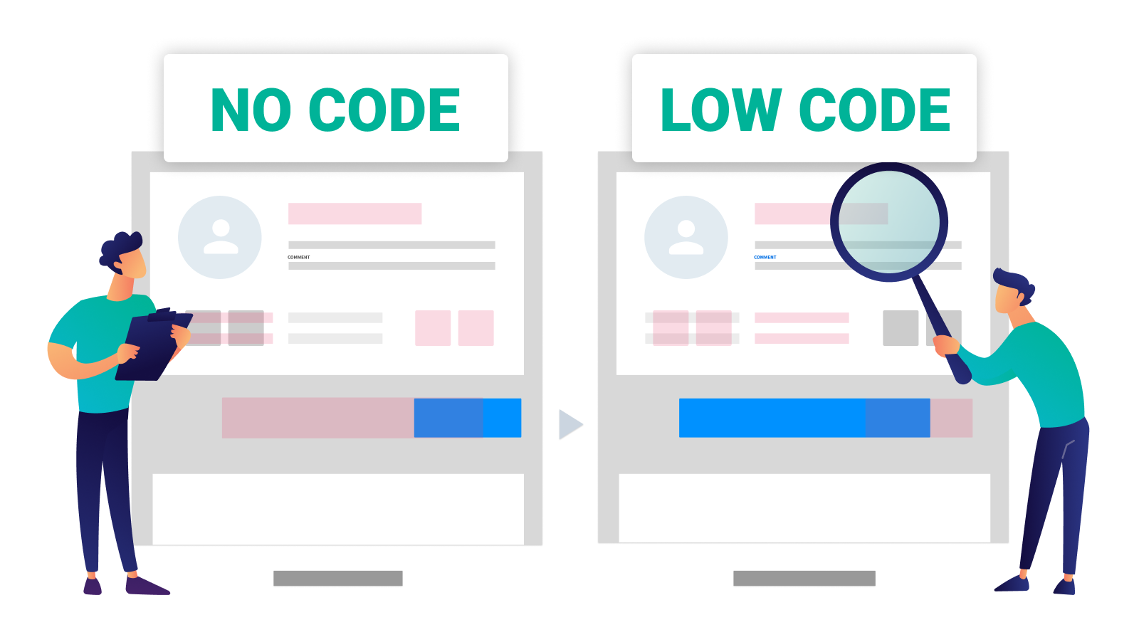 Best No-Code Automation Tools