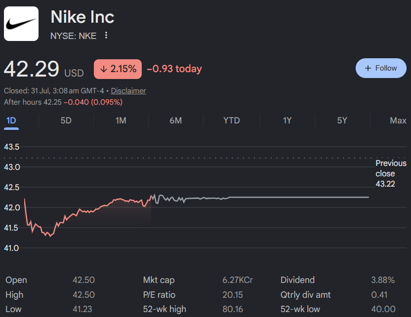 nike stock ticker