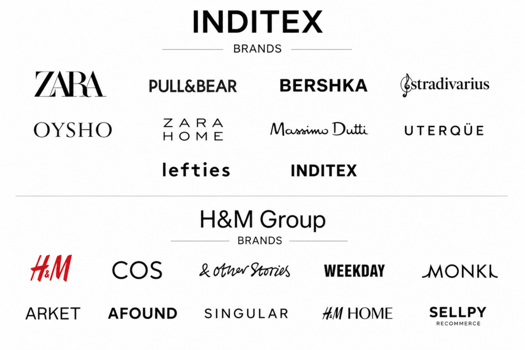 Inditex and H&M Group brand portfolio logos