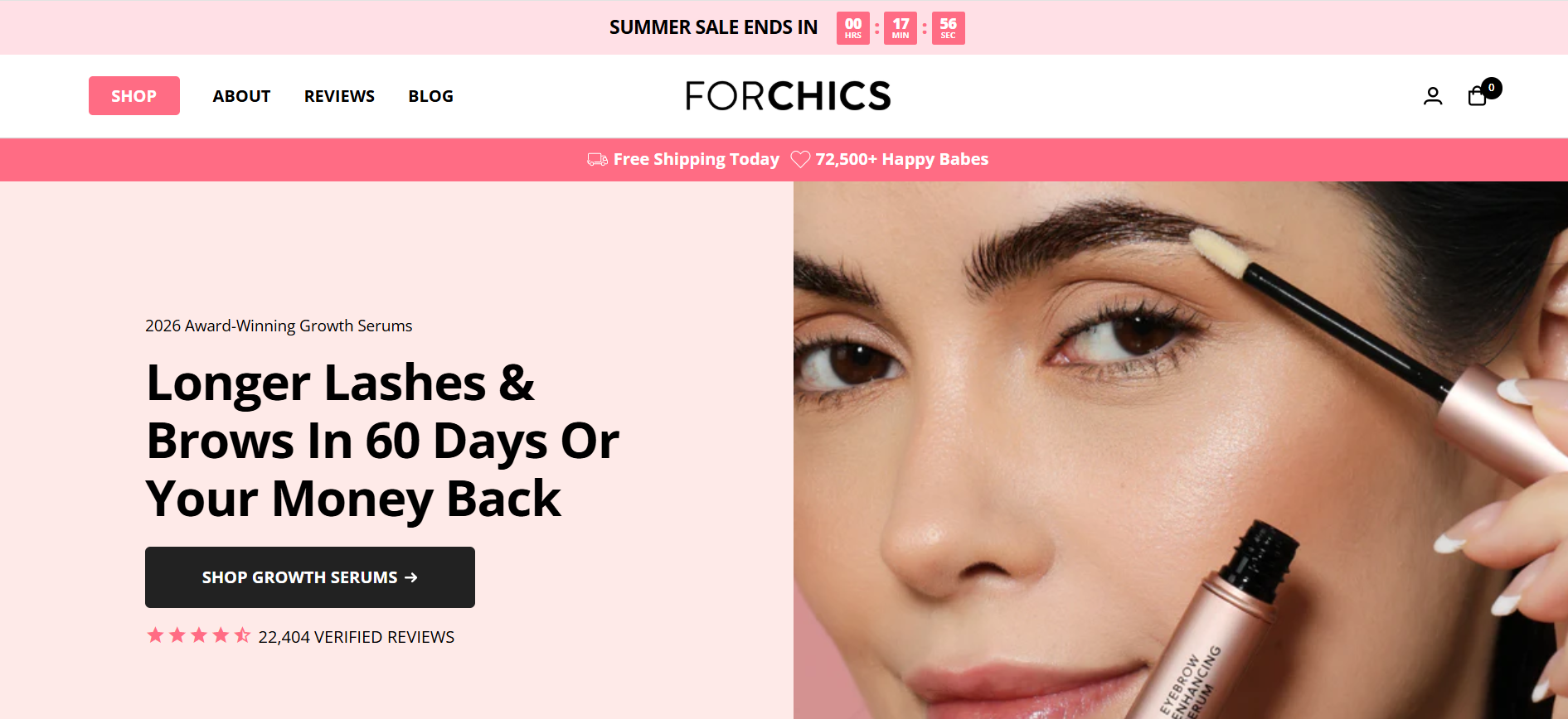 Forchics
