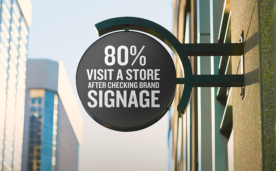 Signs Around Visibility, Budget, and Brand