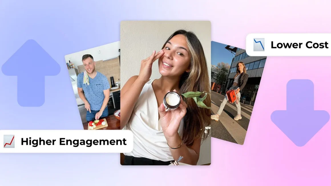 What UGC Ads Cost Brands and Where the Money Goes