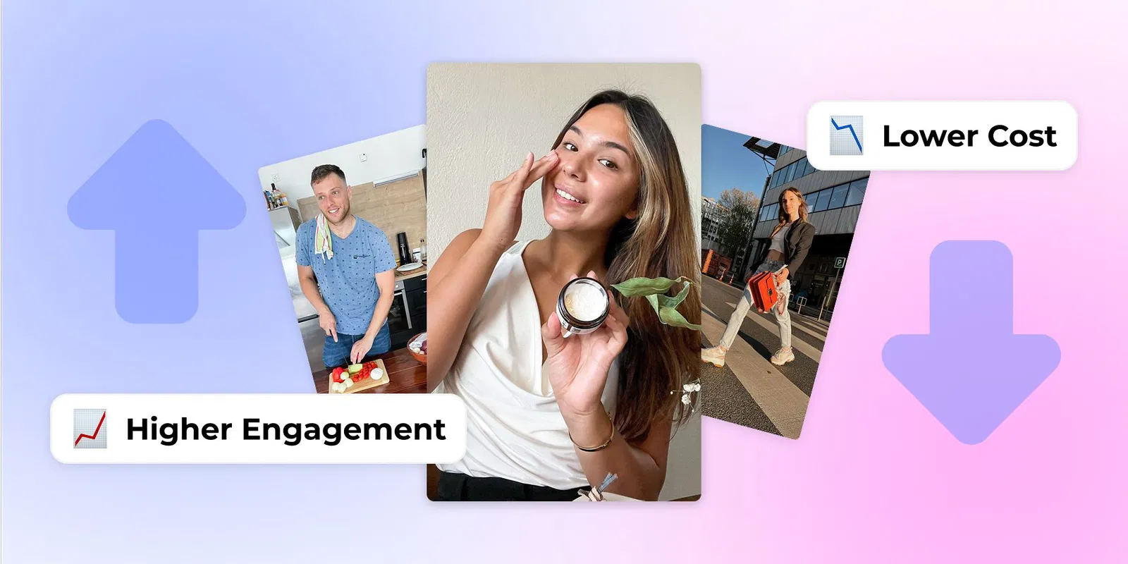 What UGC Ads Cost Brands and Where the Money Goes